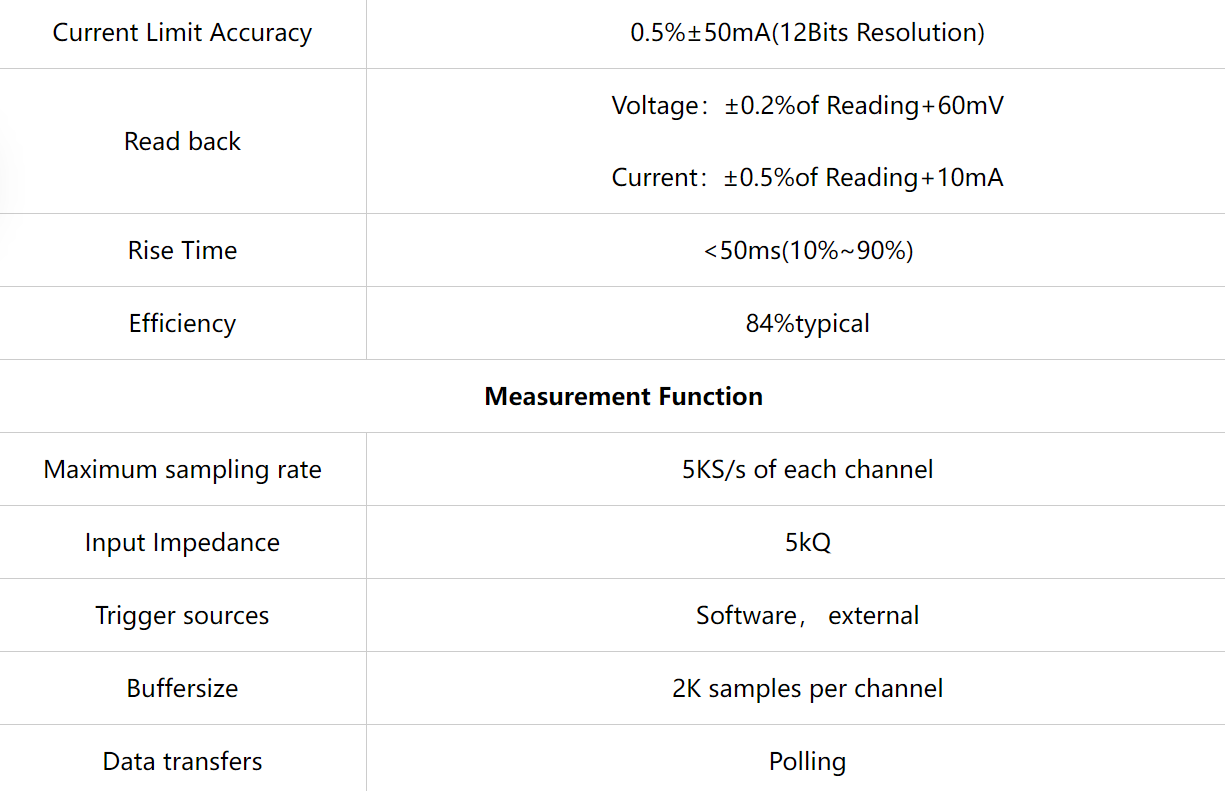 1747979865142480.png image.png